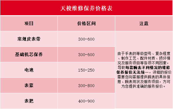天梭維修費(fèi)用價(jià)目表（天梭維修明細(xì)價(jià)格）（圖）